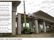 Półtora roku budowy w dwie minuty. Tak nasuwa się 1,6-kilometrową estakadę węzła Mistrzejowice na S7 w Krakowie