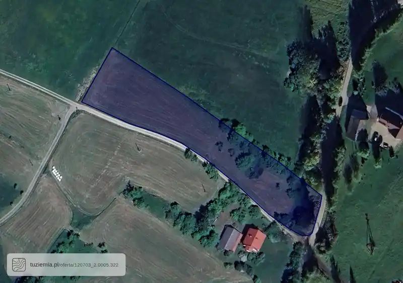 Działka na sprzedaż Porąbka