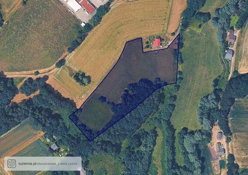 Działka na sprzedaż Kończyce Wielkie