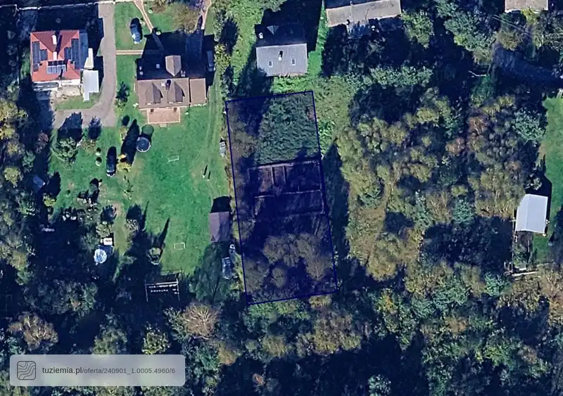 Działka na sprzedaż Myszków