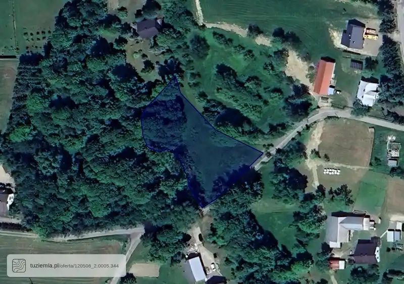 Działka na sprzedaż Wola Łużańska