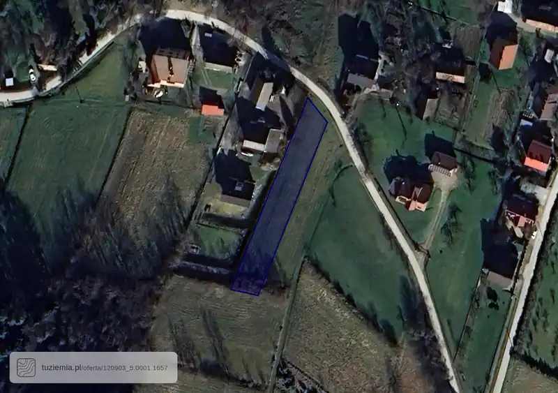 Działka na sprzedaż Bęczarka