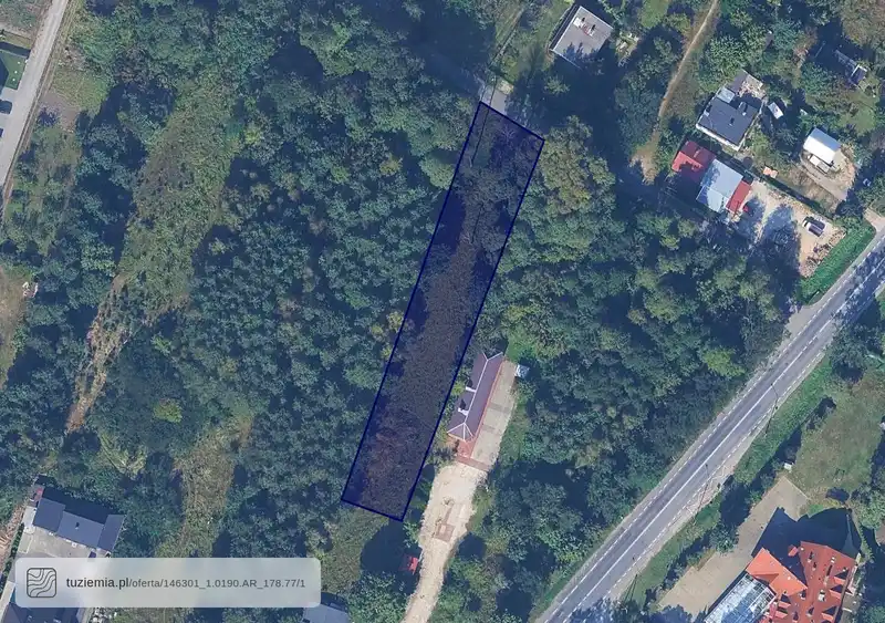 Działka na sprzedaż Kończyce