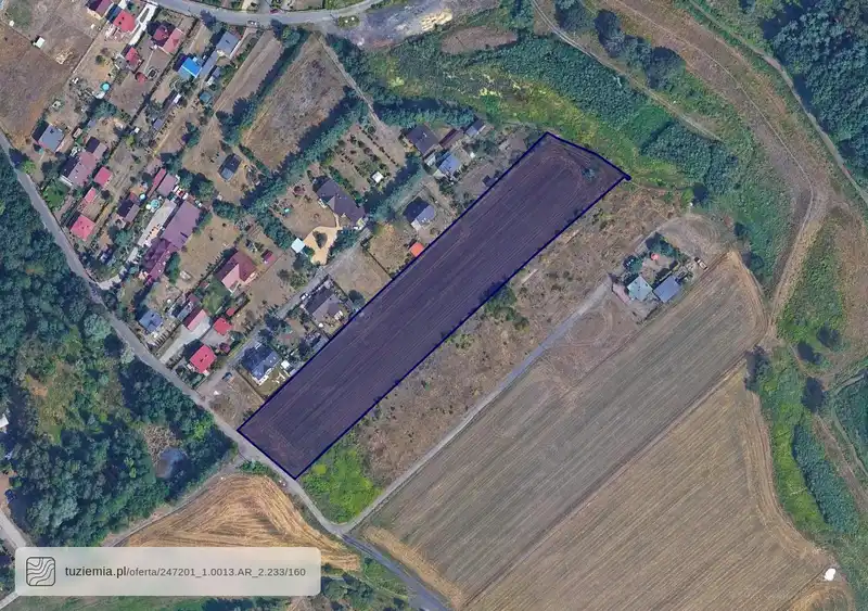 Działka na sprzedaż Stara Kuźnia