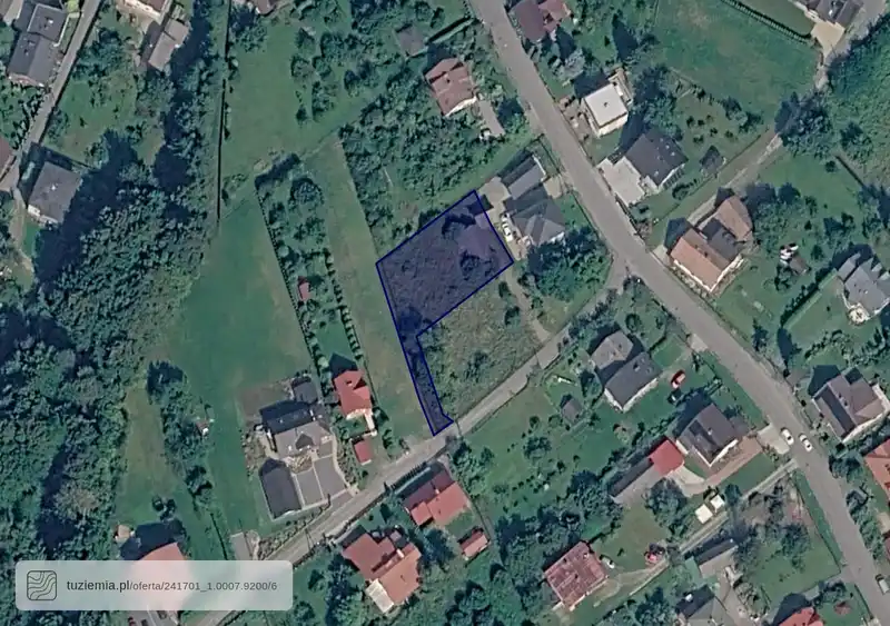 Działka na sprzedaż Żywiec
