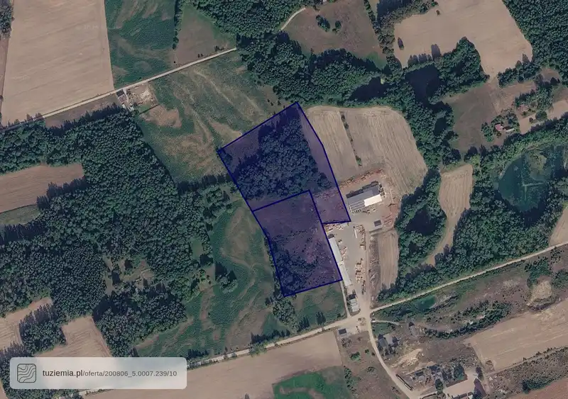 Działka na sprzedaż Hornostaje