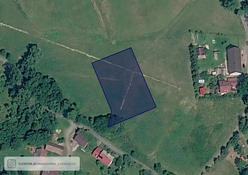 Działka na sprzedaż Starkówek