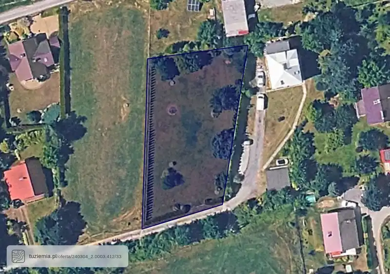 Działka na sprzedaż Górki Wielkie