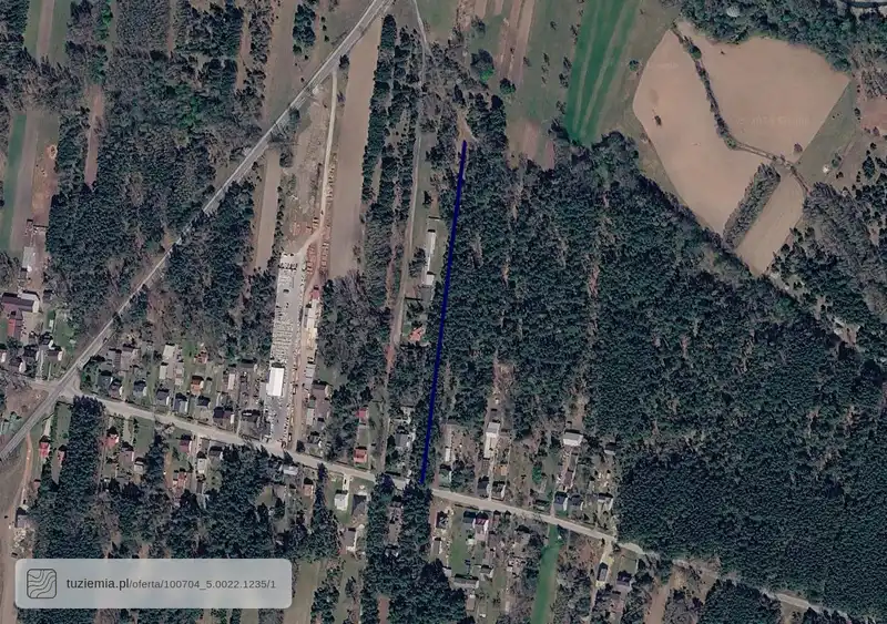 Działka na sprzedaż Ostrów