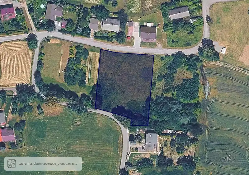 Działka na sprzedaż Mazańcowice