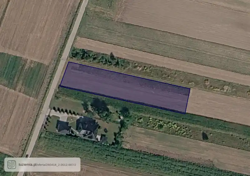 Działka na sprzedaż Strawczynek