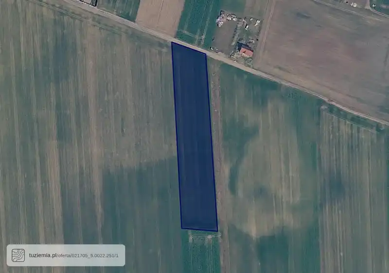 Działka na sprzedaż Witowice