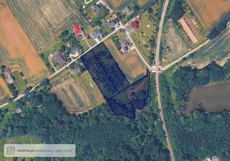 Działka na sprzedaż Kończyce Małe