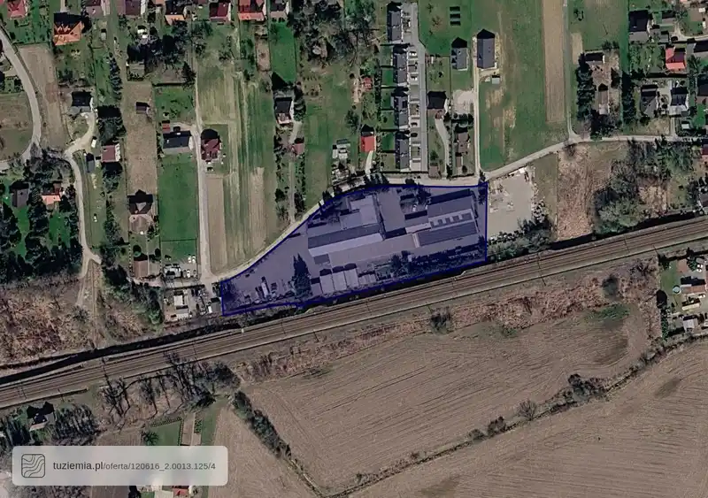 Działka na sprzedaż Niegoszowice