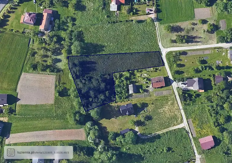 Działka na sprzedaż Sygneczów