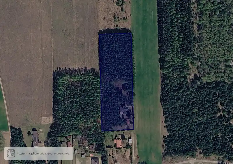 Działka na sprzedaż Marków Świnice