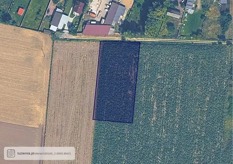 Działka na sprzedaż Kluki