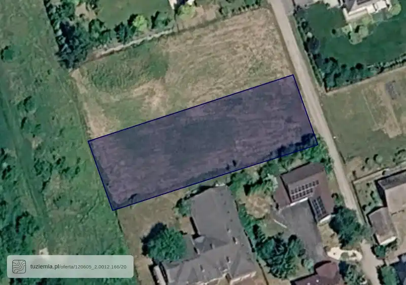 Działka na sprzedaż Łuczyce