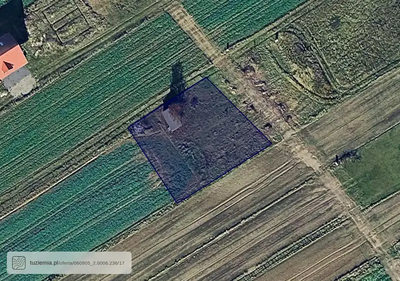 Działka na sprzedaż Głuszczyzna