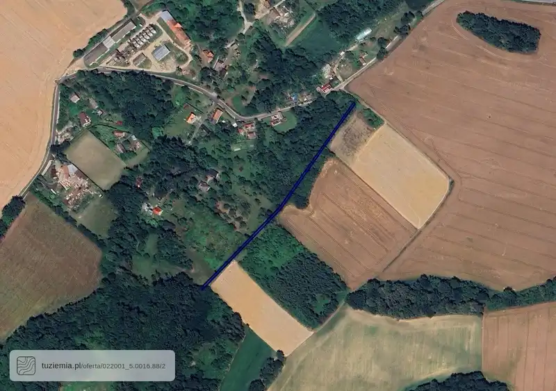 Działka na sprzedaż Przecławice