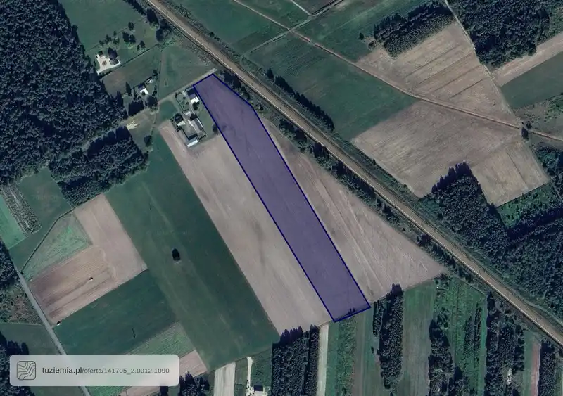 Działka na sprzedaż Kąty