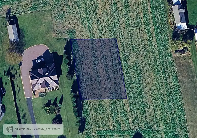 Działka na sprzedaż Łuszczów Drugi