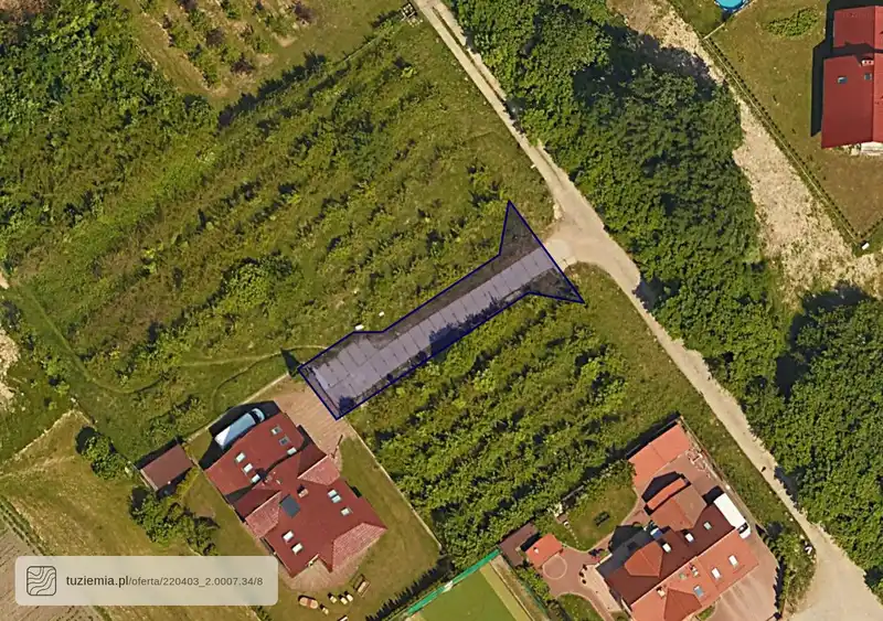 Działka na sprzedaż Kowale