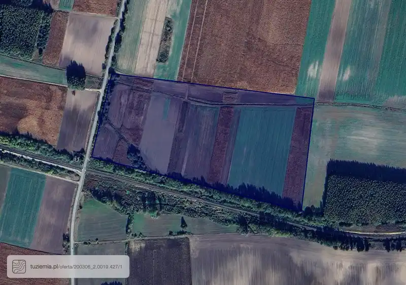 Działka na sprzedaż Szczyty Nowodwory