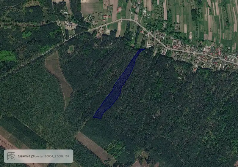 Działka na sprzedaż Niwiska