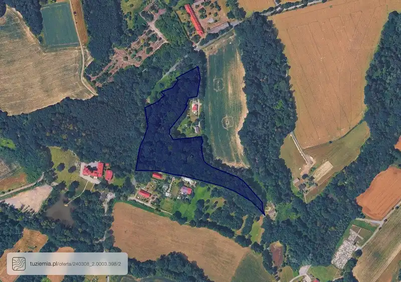 Działka na sprzedaż Kończyce Wielkie
