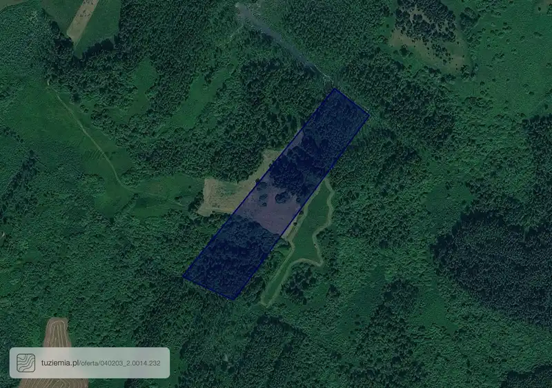 Działka na sprzedaż Nowy Dwór