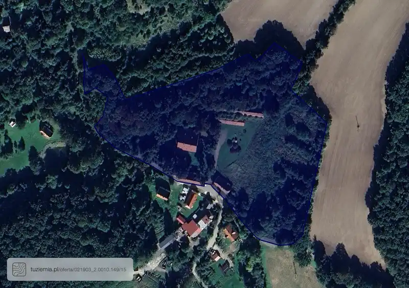 Działka na sprzedaż Pietrzyków