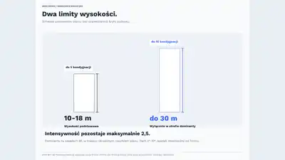 Zdjęcie 7
