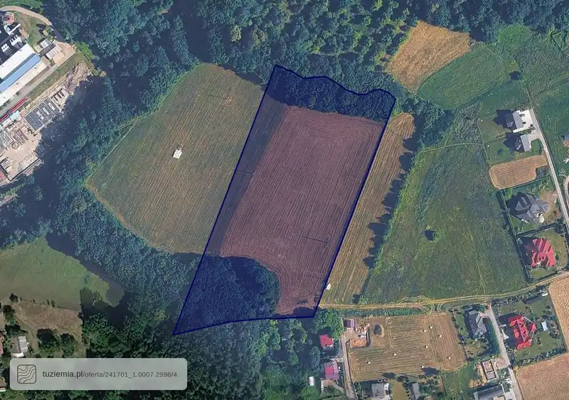 Działka na sprzedaż Żywiec